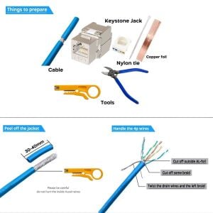 electroon RJ45 Keystone Jack 180 Derece CAT7 Metal Jak