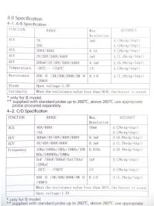 TT-Technic 3266TC Pens Ampermetre
