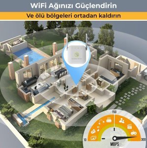 Powermaster 300Mbps 2Antenli USB WiFi Repeater+Access Point