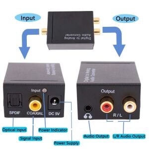 Fully G-538ND Digital Optik to Analog RCA Audio Ses Çevirici