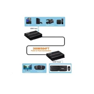 Novacom NVC-KVM300M 300Metre HDMI+USB+IR IP Extender