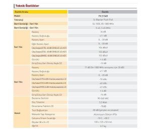 Tron FX-2134R Orta Ölçekli Dağıtım Yükseltici 34dB